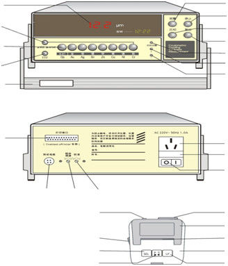 HUATEC TG-100E Κουλομετρικός δοκιμαστής πάχους Μεταλλικής επικάλυψης Μέτρο πάχους Ηλεκτρολυτικό μέτρο πάχους Ενσωματωμένος εκτυπωτής